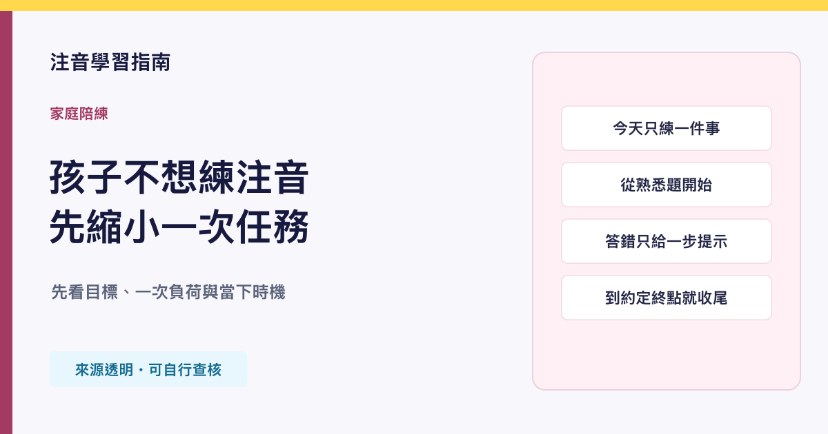以短任務、休息與親子對話呈現降低注音練習抗拒
