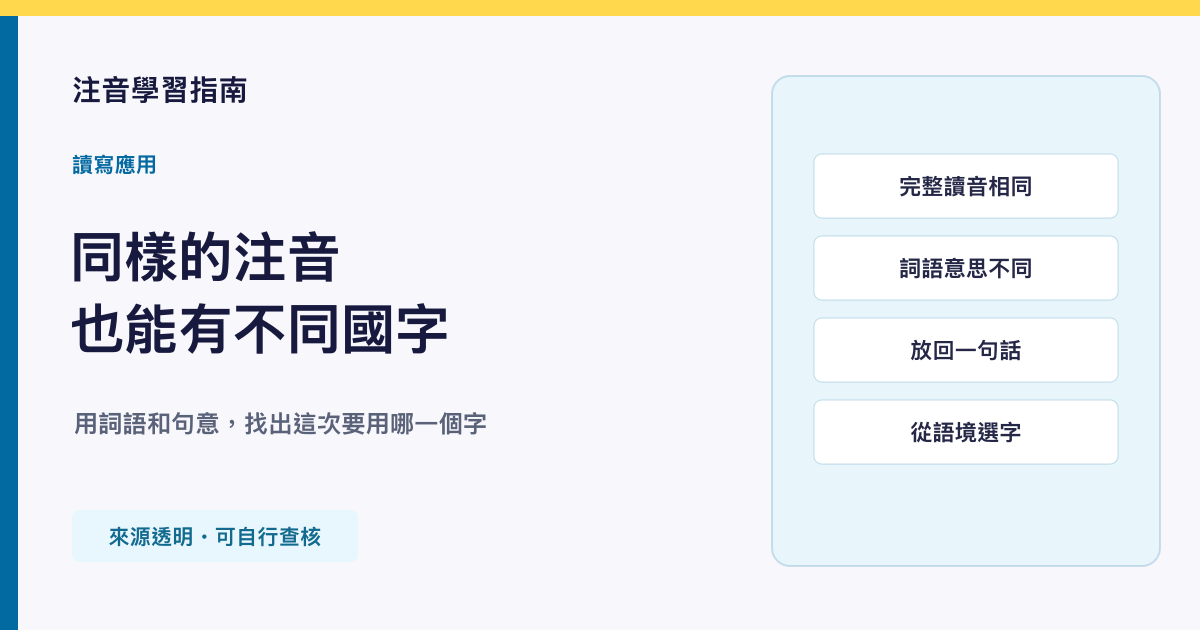 同一組注音連到不同國字與詞語情境的學習示意