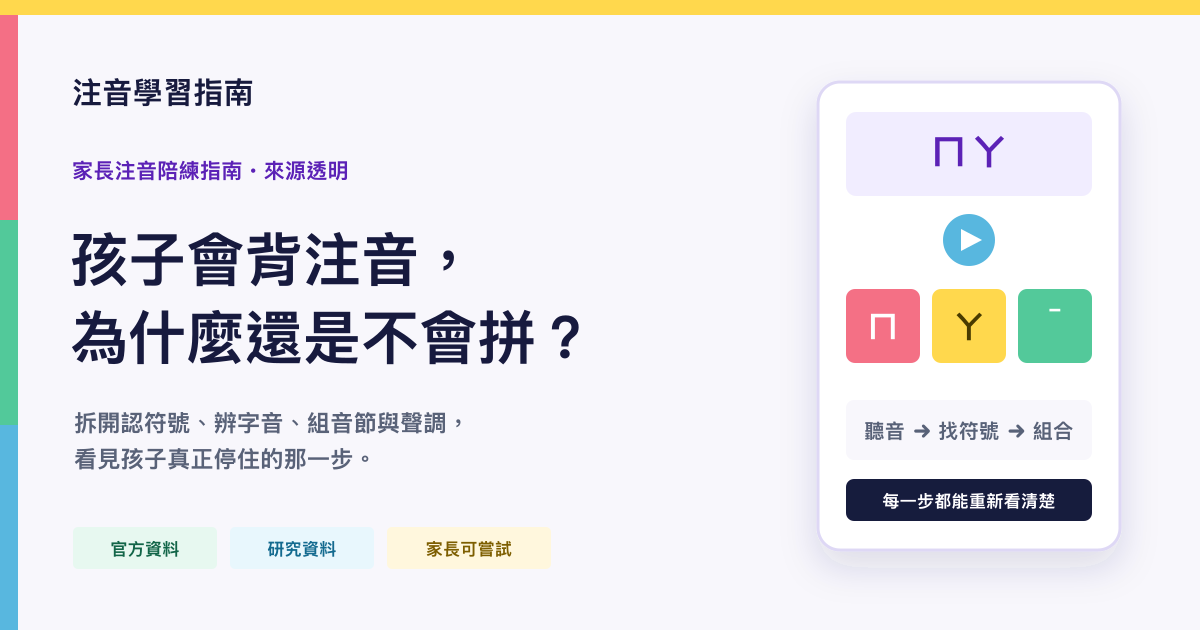 孩子從聽音、找符號到組合完整音節的文章封面