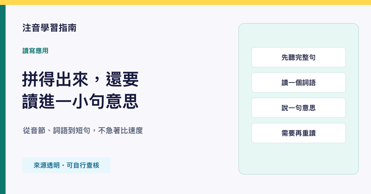 孩子從單一注音音節讀到有意思短句的閱讀練習示意