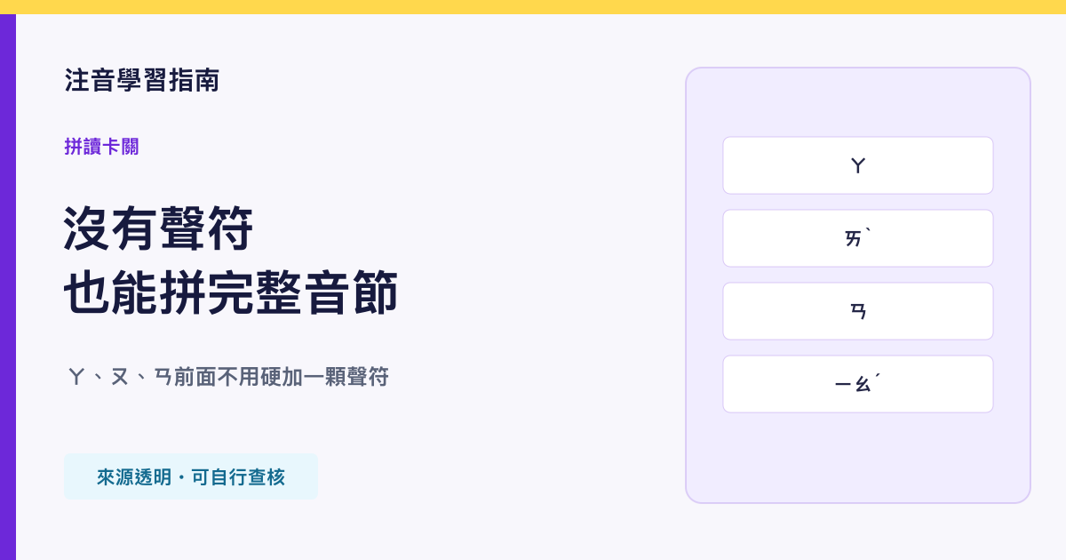 以ㄚ、ㄡ、ㄢ等零聲母音節呈現沒有聲符也能拼讀